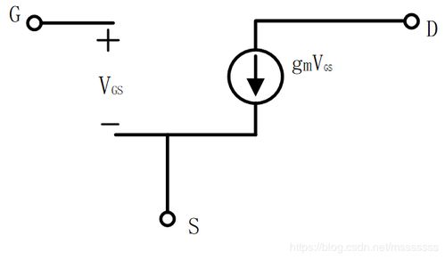 模擬集成電路設(shè)計(jì)基礎(chǔ)知識(shí) 二 mos管二級效應(yīng)及其小信號等效